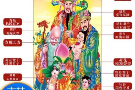 全家像挂在家里哪个位置合适 全家福挂哪里最旺