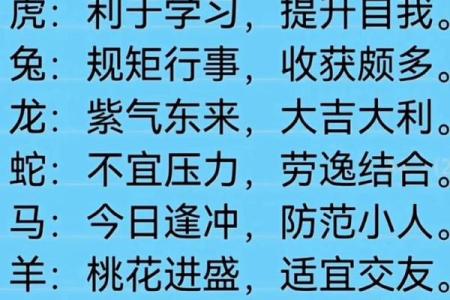 一四逍遥五自在”着句俗语具体指的是哪几个生肖，有没有完整的生肖对照表？