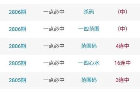 怒目相视打一生肖(怒目相视打一生肖数字)