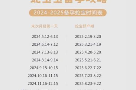属蛇出生在几月最好命 属蛇申时出生的女孩