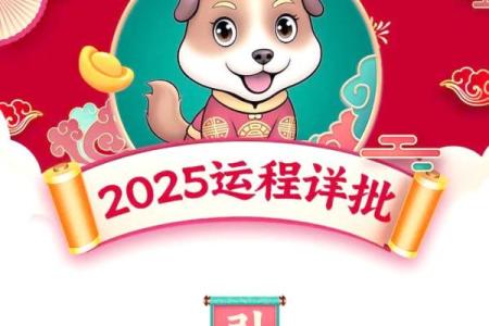 2025年属狗人事业财运健康感情全年运势预测与破解方法指南