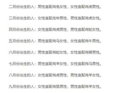 1978年属相婚配 1978年属什么,婚配