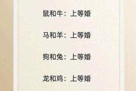 男马和女鸡属相合不合 男马和女鸡相配吗婚姻