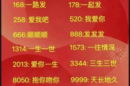 春节红包的吉利数字 春节红包吉利数字一览表