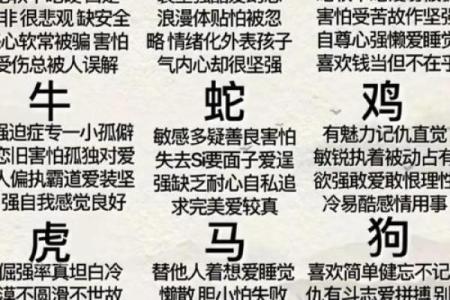 请问皮里阳秋所隐含的生肖动物是什么，能否详细解释一下？