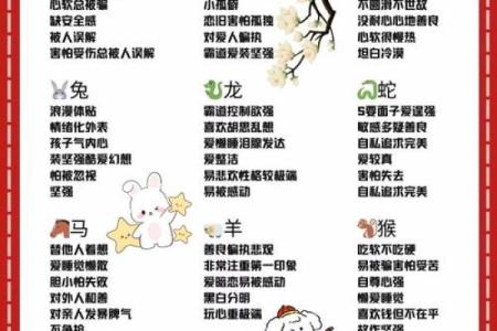 盘居山林修内功指的是哪个生肖？它的性格特点和运势如何？