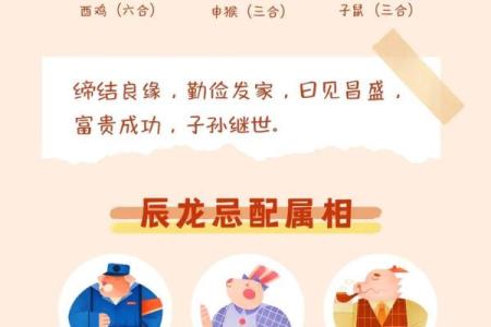 38岁属什么生肖最佳婚配 38岁属什么生肖配对