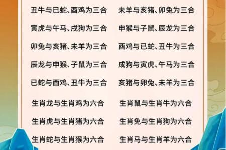春雷滚滚是什么生肖