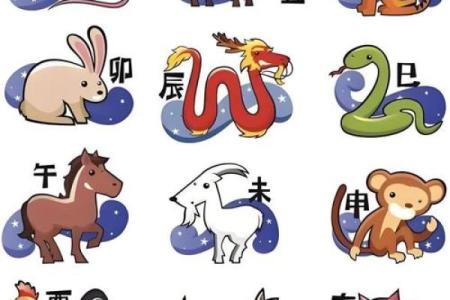小巧玲珑有哪三大生肖 小巧玲珑是指那几个生肖
