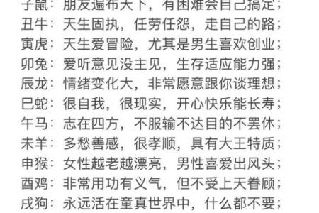热血沸腾形容哪个生肖的性格特点最准确？