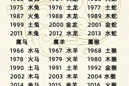 落地生根是什么生肖(落地生根是什么生肖和数字)