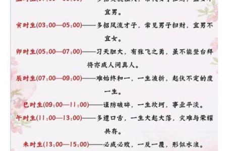 1984年出生的鼠年命运详解，五行属什么缺什么？