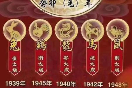 属兔的犯月是几月 属兔的犯月是哪几个月忌讳月