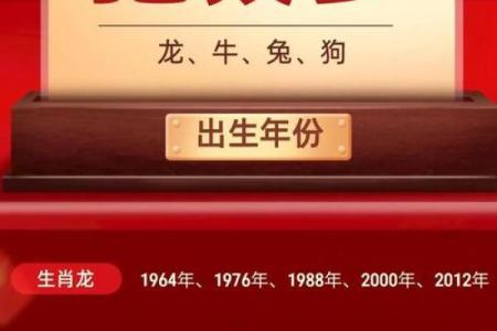 属鼠的人2024年龙年犯太岁吗，需要注意哪些大事和化解方法？