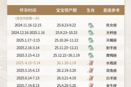 属马2025年多大年龄了呀 2025年属马多少岁