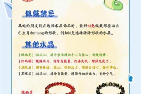 十二生肖中首当其冲的动物是什么？它的象征意义解析