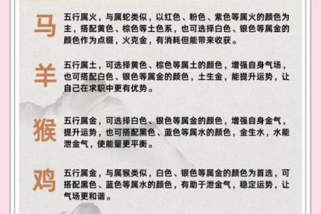 草木逢春代表什么生肖？在十二生肖中如何寻找对应答案？