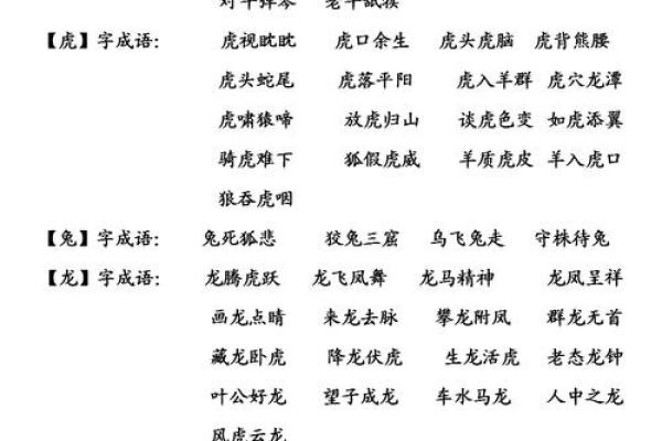 一克容情着个成语在十二生肖中具体指的是哪一个动物呢？