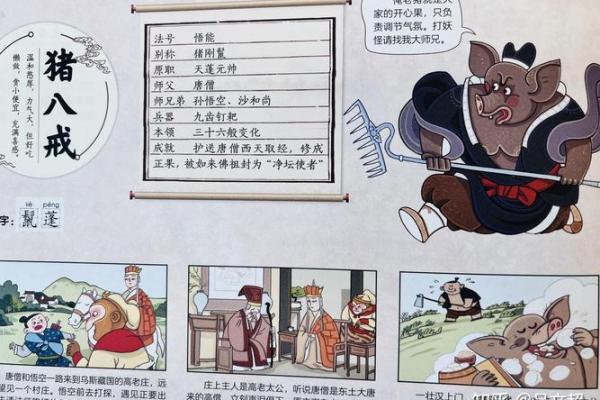 ‌三头六臂打一生肖 → 猴‌（猴王化身，三头六臂）
