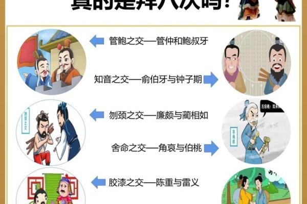 八拜之交打一生肖的谜底解析，具体是指哪一个动物？