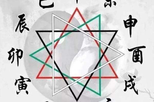历史人物西楚霸王与生肖文化的关联解析：他对应哪个属相？