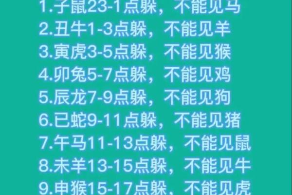 鸟语花香打一生肖正确答案，十二生肖中哪个最符合意境