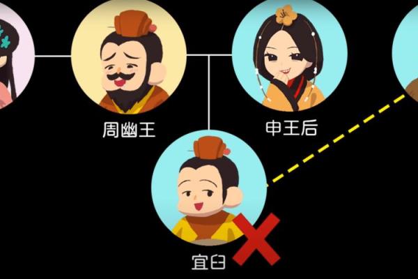 萧墙之祸具体指的是哪一个生肖，如何理解其含义？