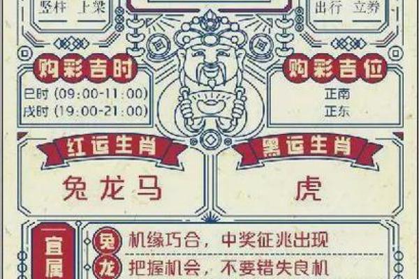 归正首丘是什么生肖