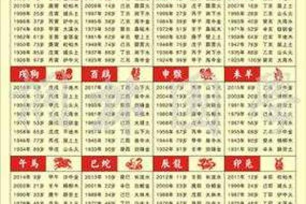 如何理解五心十八千万端”着句口诀？它对应的唯一生肖准确解析