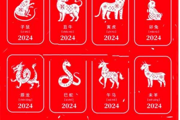 想知道十二生肖中哪一个最符合啼饥号寒所描述的命运特征？