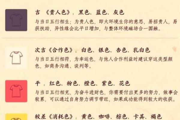 地肖生肖是哪几个生肖 地肖有哪些生肖2021