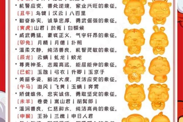 十里花雨财临门指的是哪个生肖，有什么寓意解释？
