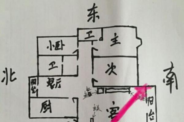 财神爷摆放的位置和方向 财神爷摆放位置坐东朝西好吗