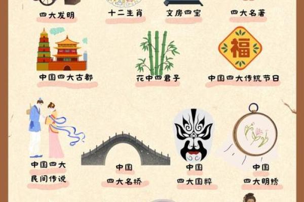 想了解包罗万象所代表的生肖含义及其背后的文化故事解析