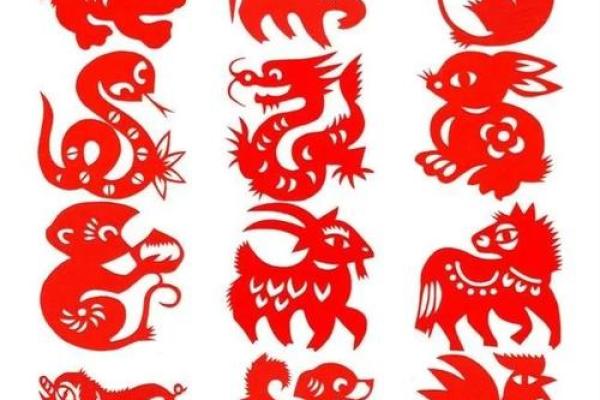 身强力壮指的是哪个生肖，十二生肖中哪个动物最强壮？