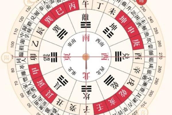 属虎的财神位在哪个方向 属虎的财神位置在哪