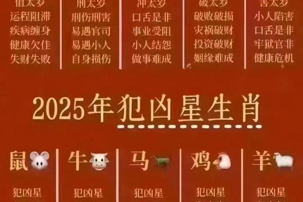 今年6个生肖不能扫墓吗 今年哪些生肖不能去扫墓