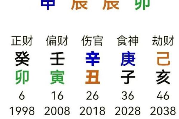 土生土长三大生肖 土生土长指的是什么生肖