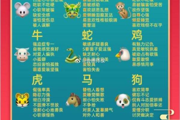 丝丝入扣着个成语具体指的是十二生肖中的哪一个动物呢？