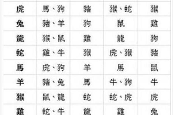 醉翁之意是什么生肖