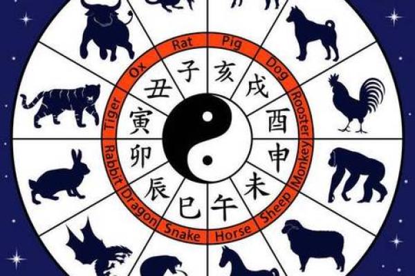 皇帝身边的三大生肖 皇上身边的生肖
