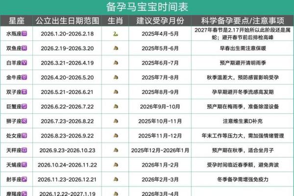 属马女几月出生财运好 属马女几月出生旺夫