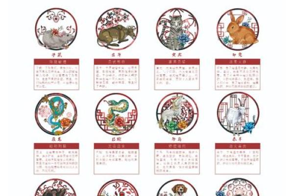知道哪年出生的怎么算属相 几几年出生怎么看生肖