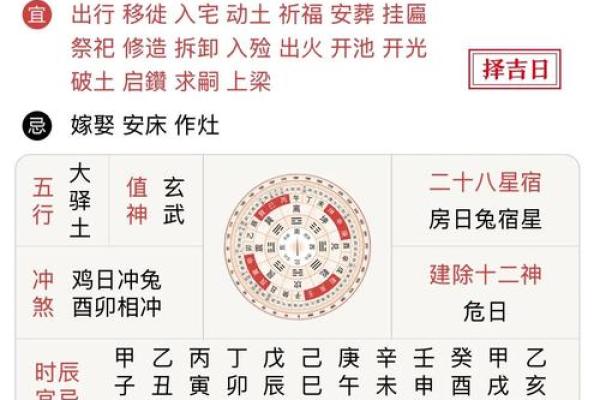 财神方位罗盘下载 财神方位在正南应该怎么做