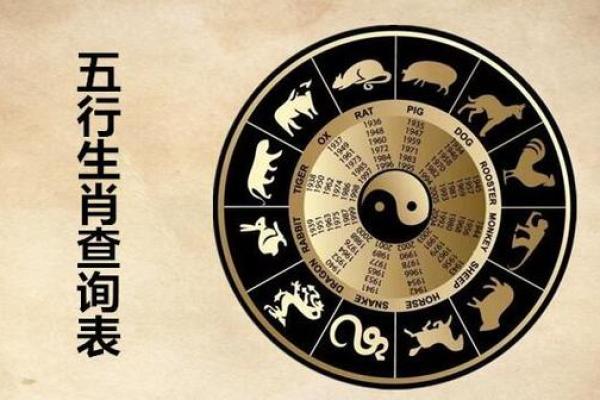 2006年属狗的人是什么五行命格，金木水火土中属于哪一种？