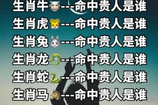 十二生肖中哪个动物最能代表人类的七情六欲特征和象征意义
