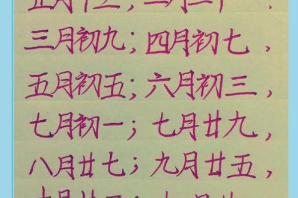 杨公忌日那一天最毒 杨公忌日是哪几天
