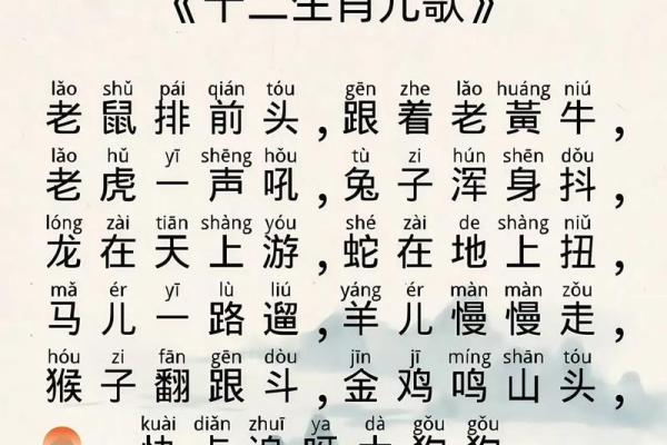 十二生肖中哪个动物行为倏来忽往？准确谜底揭晓