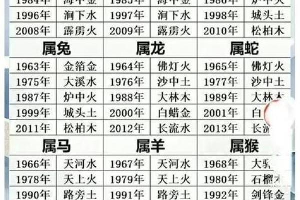 属马的出生在几月最好 属马的出生在几月最好命运