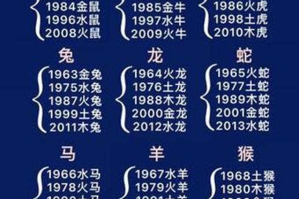 娱心悦耳是什么生肖 娱心悦耳打一个什么生肖